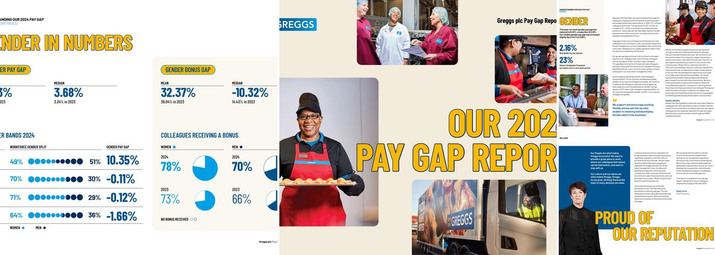 Greggs Menu