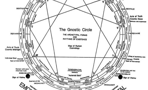 Roth Chiropractic 121 Elm Ave, Moose Lake Minnesota 55767