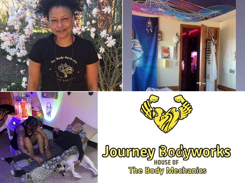 Journey Bodyworks-The Body Mechanics