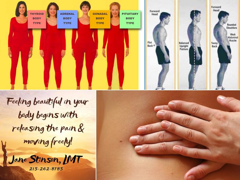 JANE STINSON, LMT, CHC