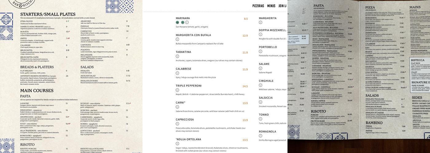 Santi’s Southern Italian Bar & Kitchen Menu