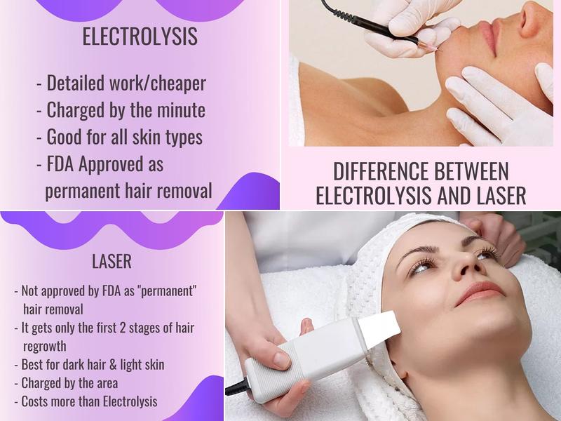 Ferris Custom Face and Body