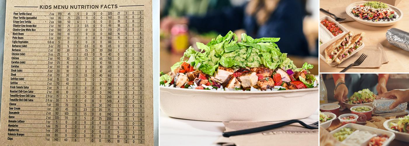 Chipotle Mexican Grill Menu