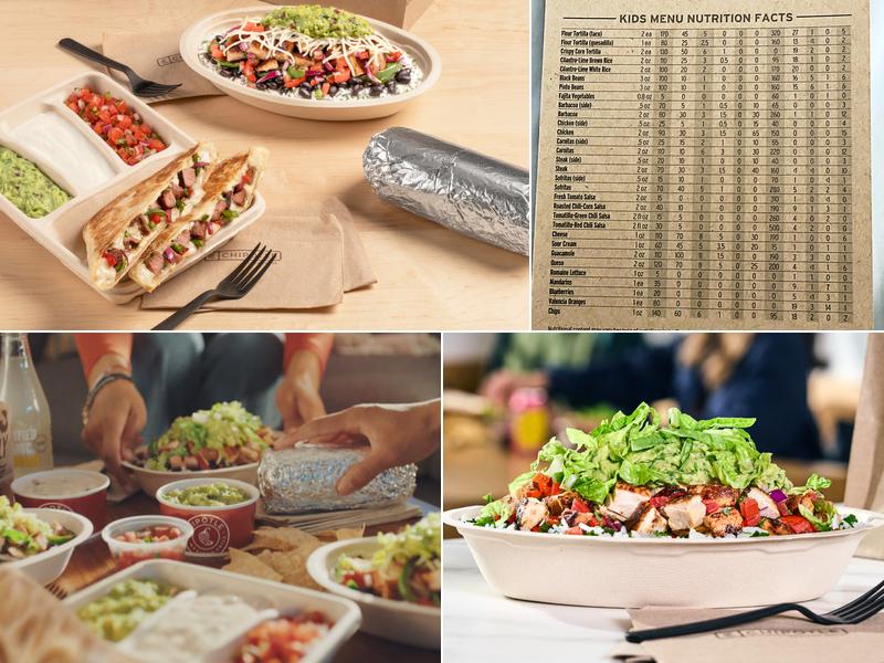 Chipotle Mexican Grill Menu