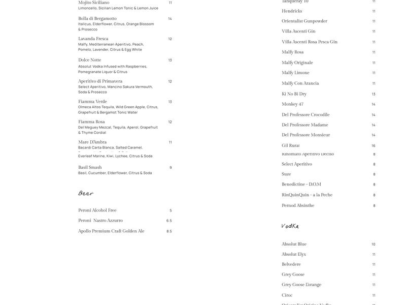 Nipotina Menu