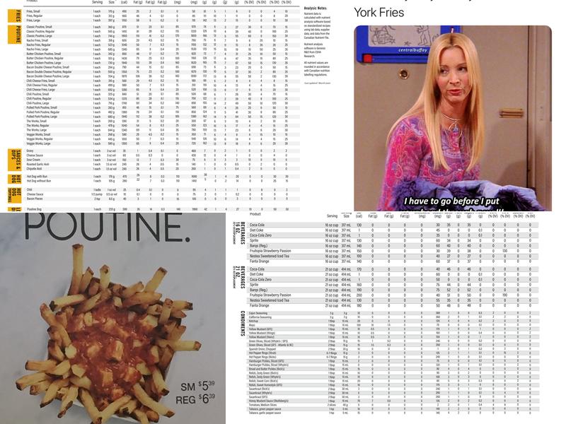 New York Fries Coquitlam Centre Menu