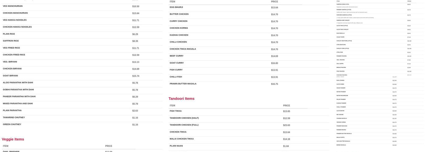 Lovely Pizza & Indian Cuisine ( One & only Location) Menu