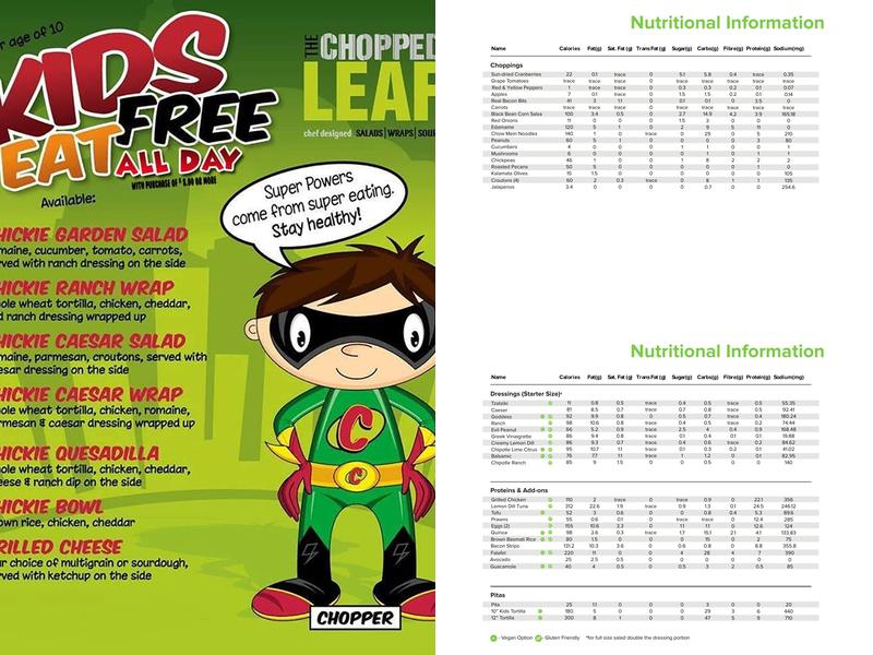 The Chopped Leaf Menu