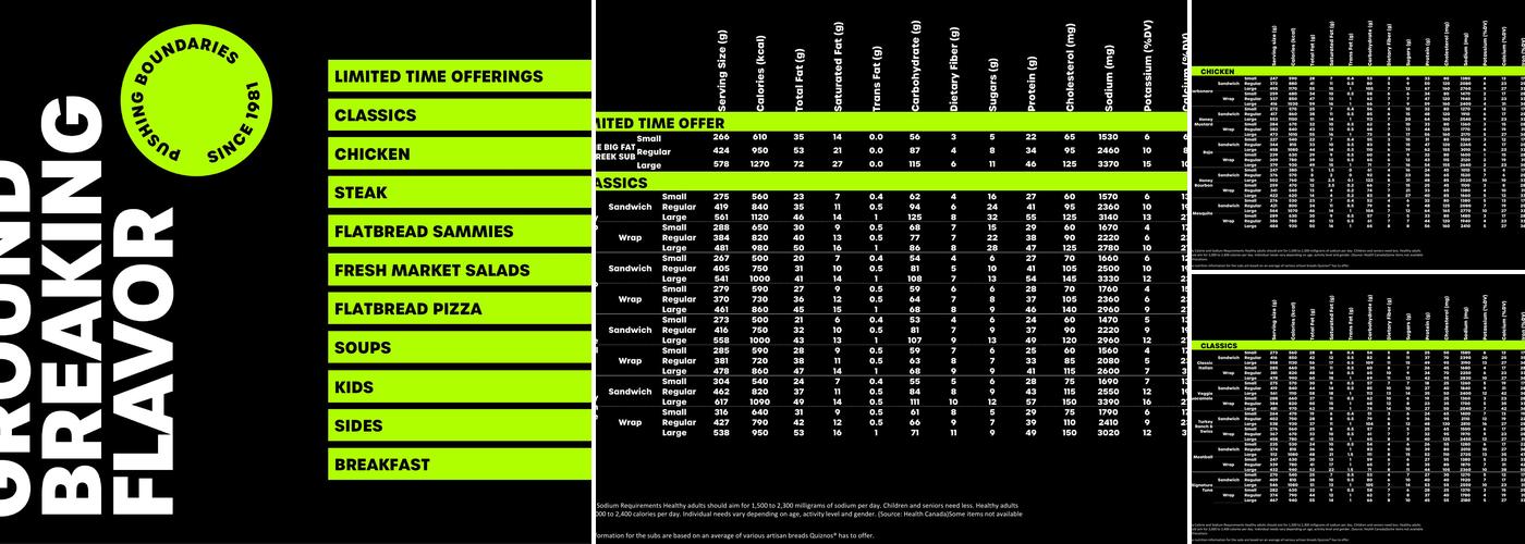 Quiznos Menu