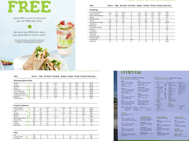 The Chopped Leaf Menu