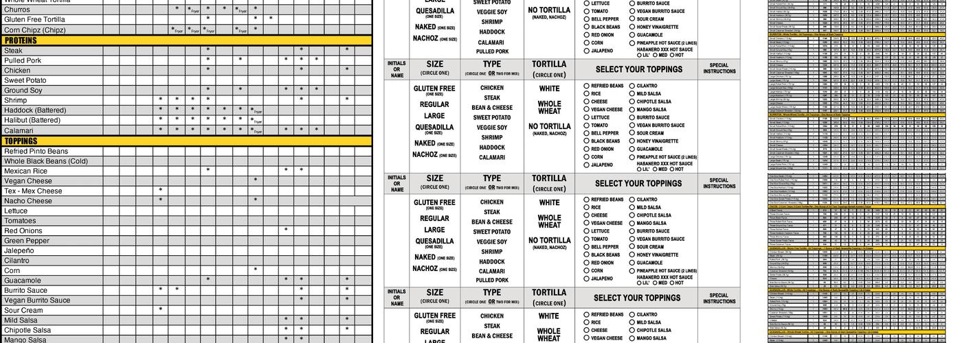 Burrito Boyz Menu