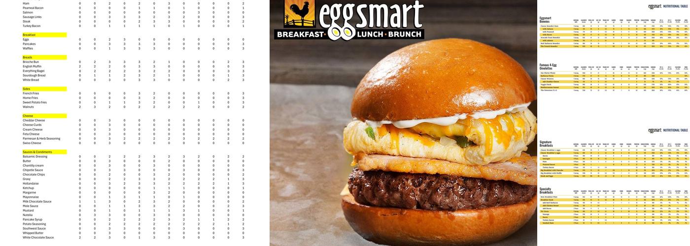 Eggsmart Menu