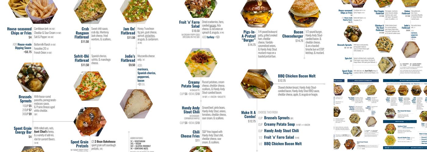 Fenceline Beer Lab Menu