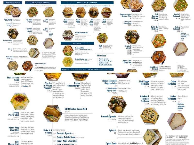 Fenceline Beer Lab Menu