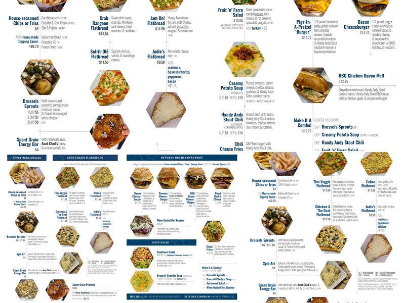 Fenceline Beer Lab Menu