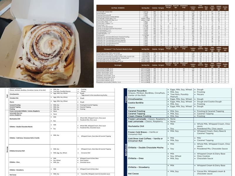 Cinnabon Menu