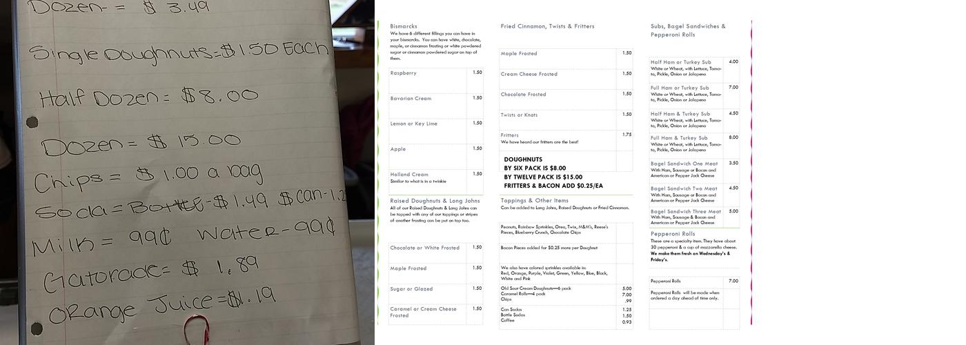 Devil's Lake Donuts Menu
