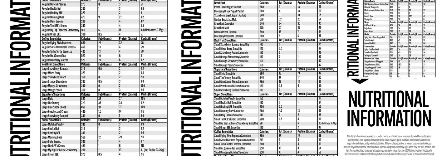 Bee Healthy Cafe (South Western) Menu