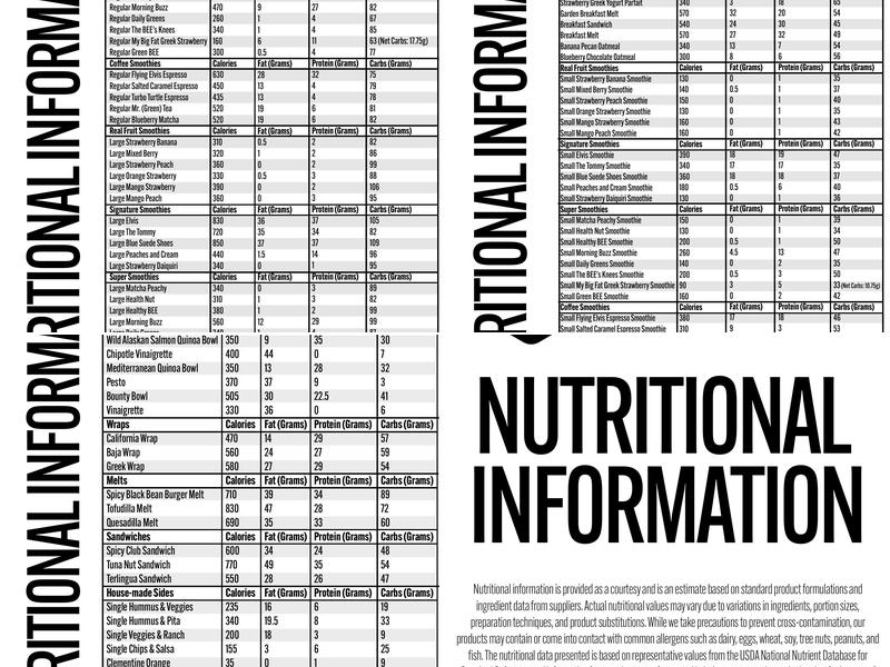 Bee Healthy Cafe (South Western) Menu
