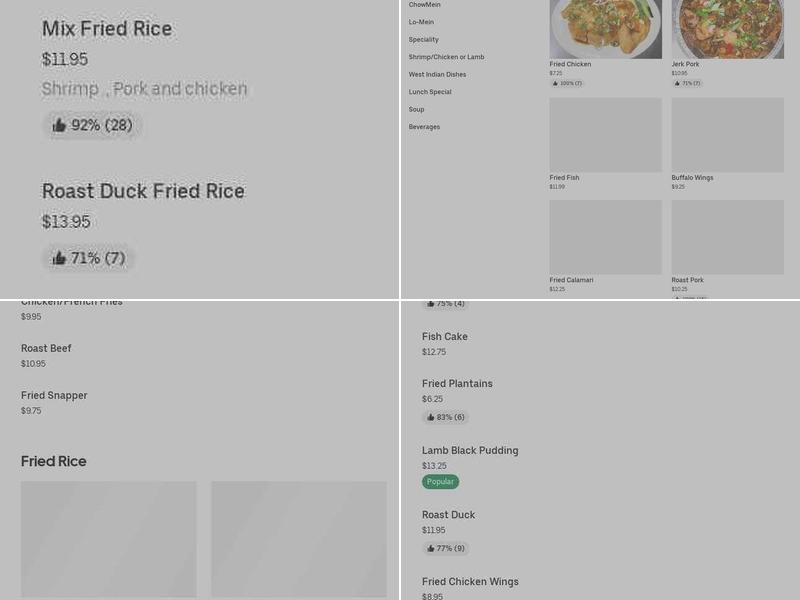 Privilege Menu