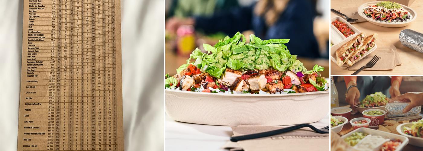 Chipotle Mexican Grill Menu