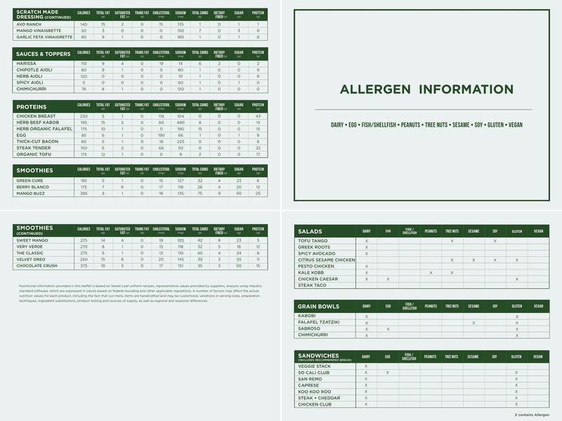 Sweet Leaf Cafe Menu