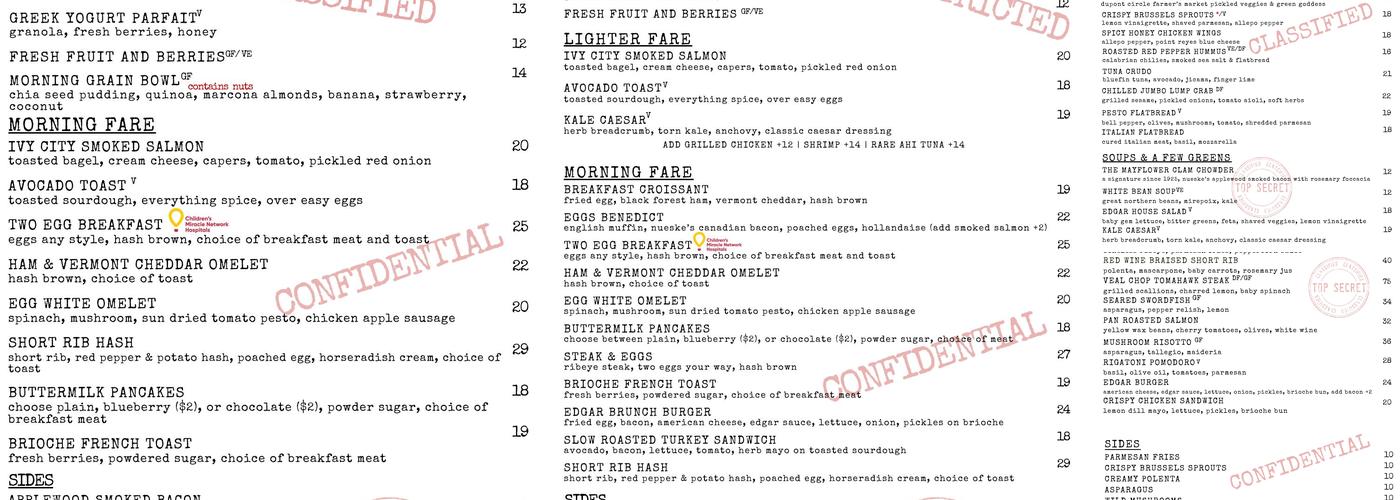 Edgar Bar & Kitchen Menu