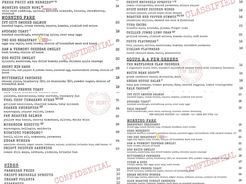 Edgar Bar & Kitchen Menu