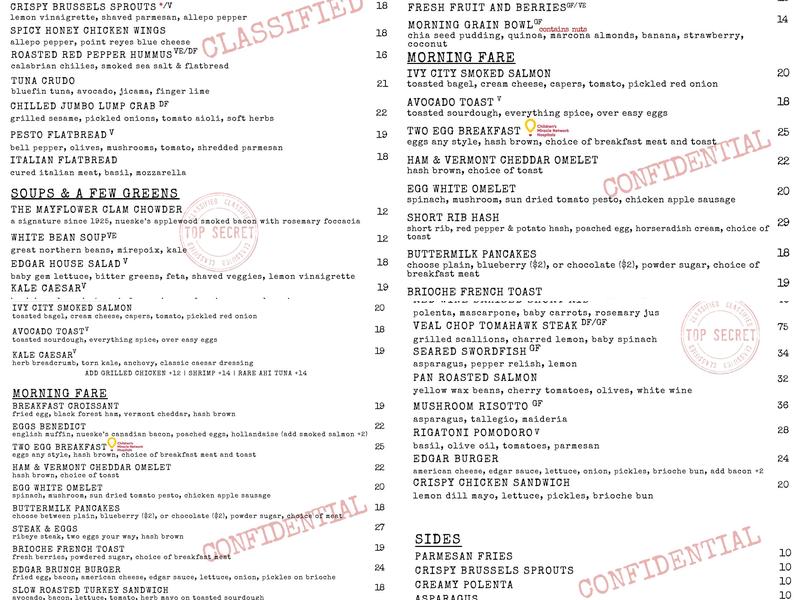 Edgar Bar & Kitchen Menu