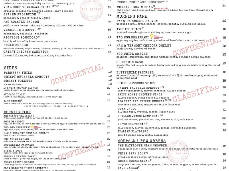 Edgar Bar & Kitchen Menu