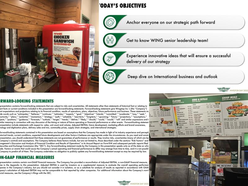 Wingstop Menu