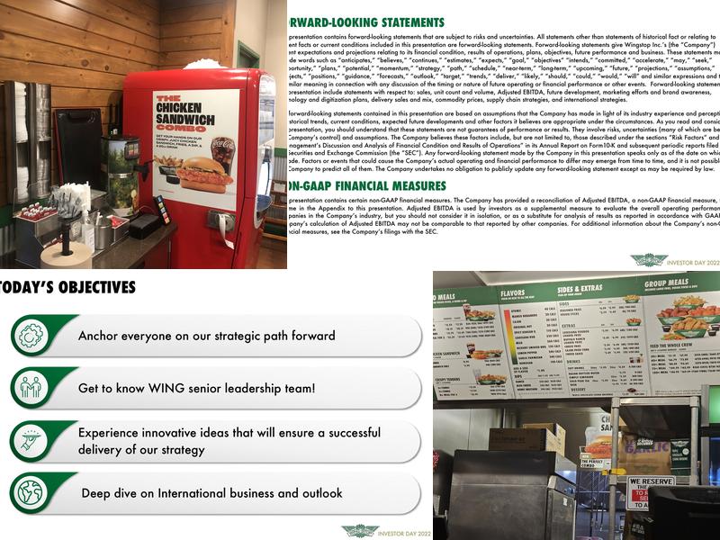 Wingstop Menu