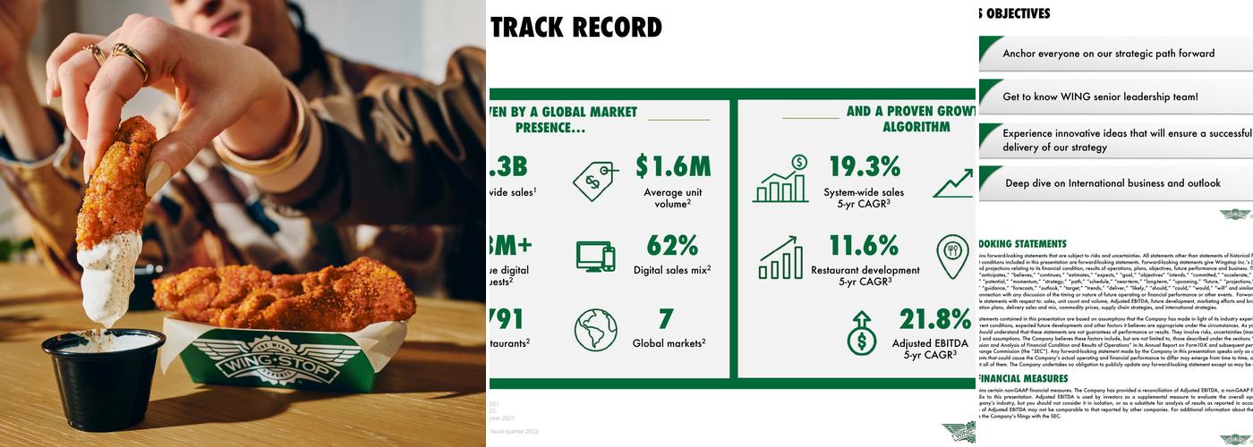 Wingstop Menu