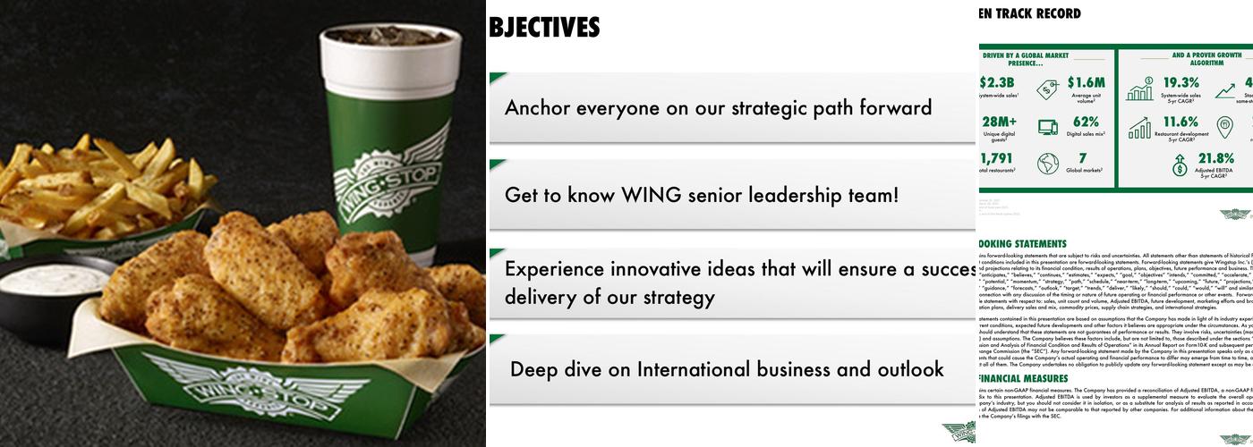 Wingstop Menu