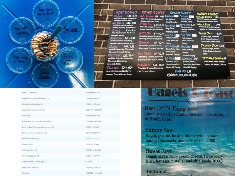 Surf Bar Menu
