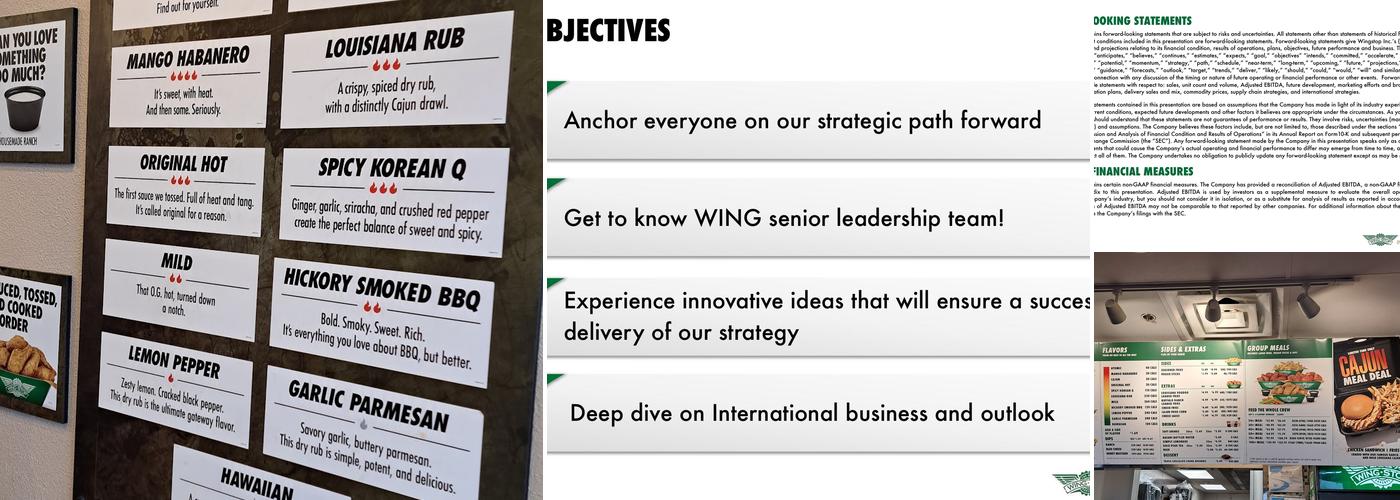 Wingstop Menu