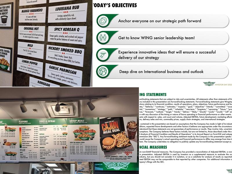 Wingstop Menu