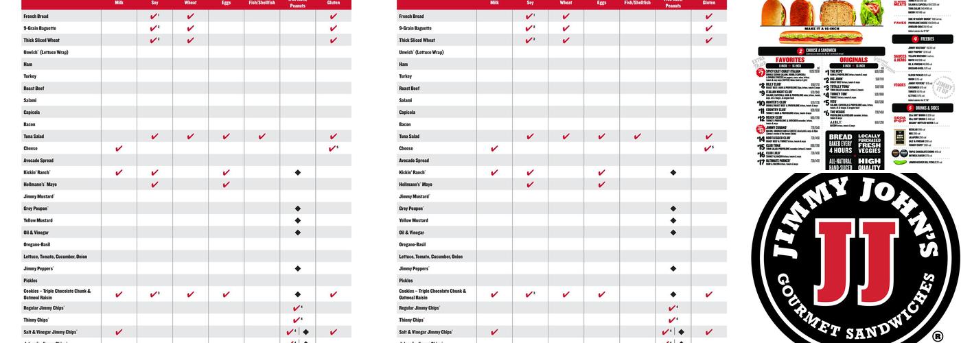 Jimmy John's Menu