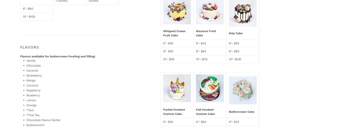 A Forgetful Baker Menu