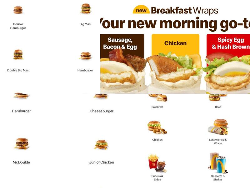 McDonald's Menu