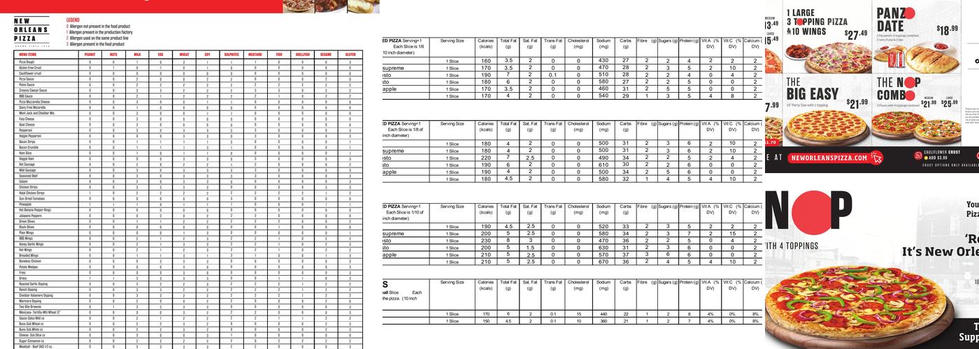 New Orleans Pizza Menu