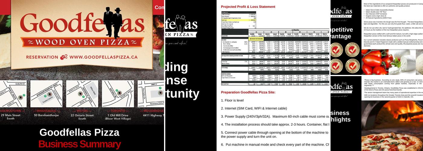 Goodfellas Wood Oven Pizza Menu
