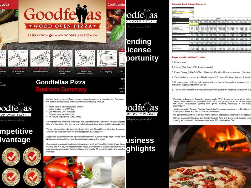 Goodfellas Wood Oven Pizza Menu