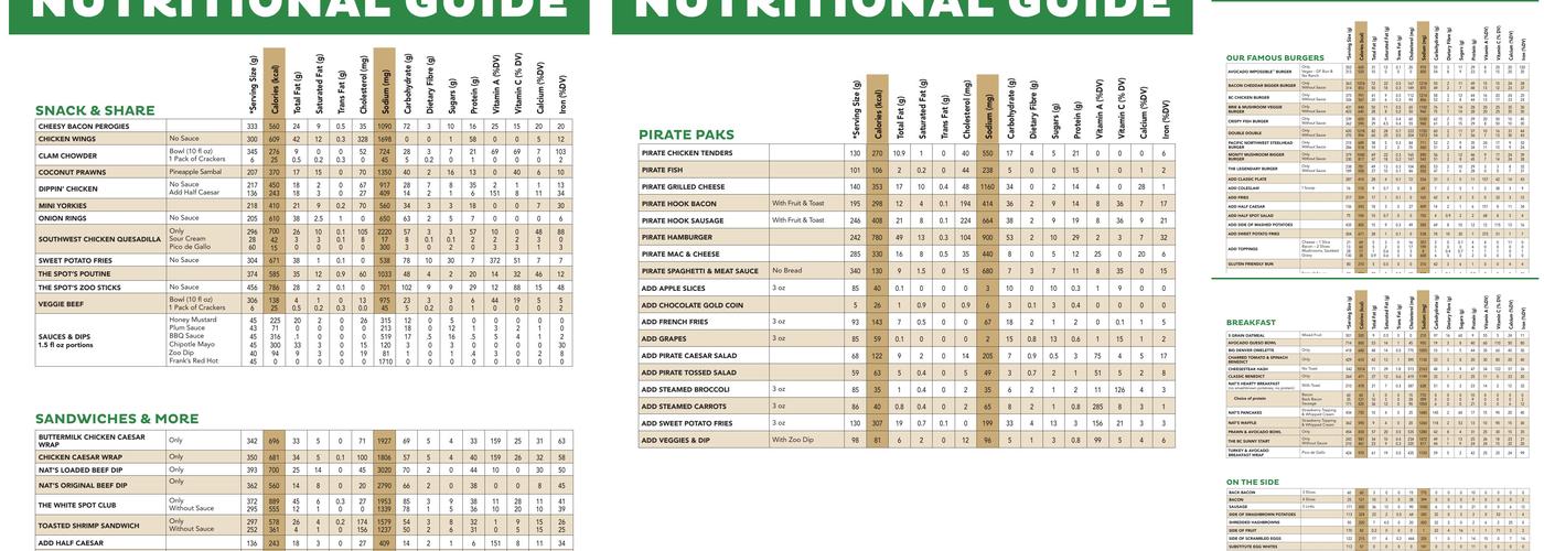 White Spot Mission Menu