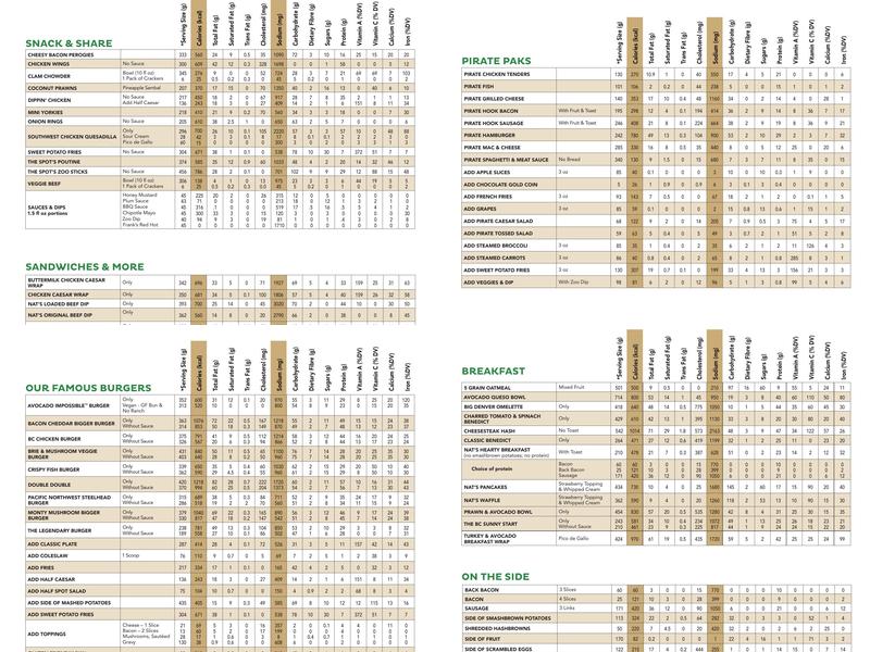 White Spot Mission Menu