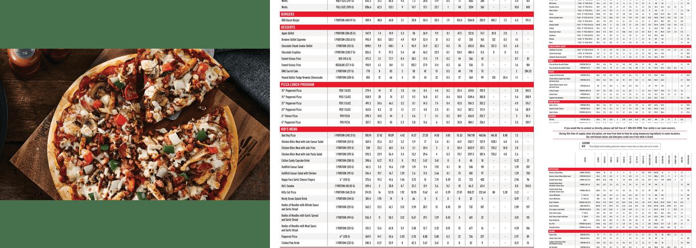 Pizza Delight Menu