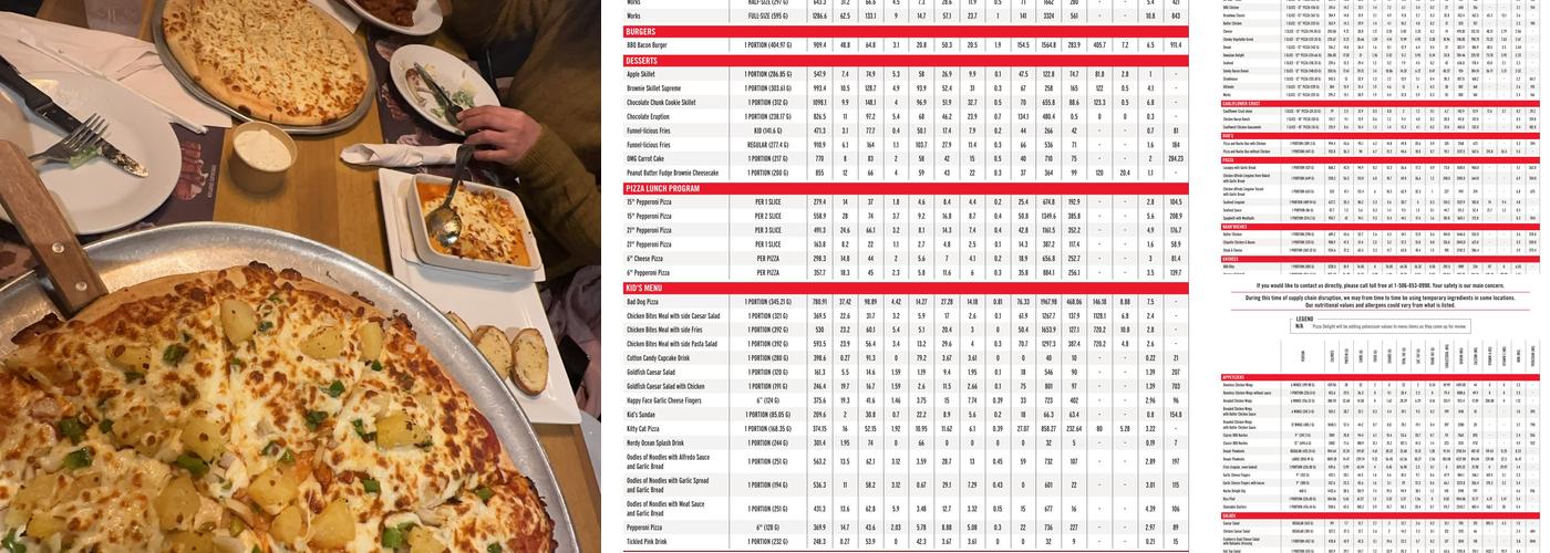 Pizza Delight Menu