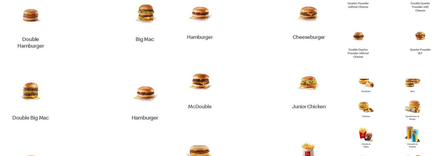 McDonald’s Menu