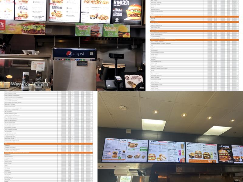 Harvey's Menu