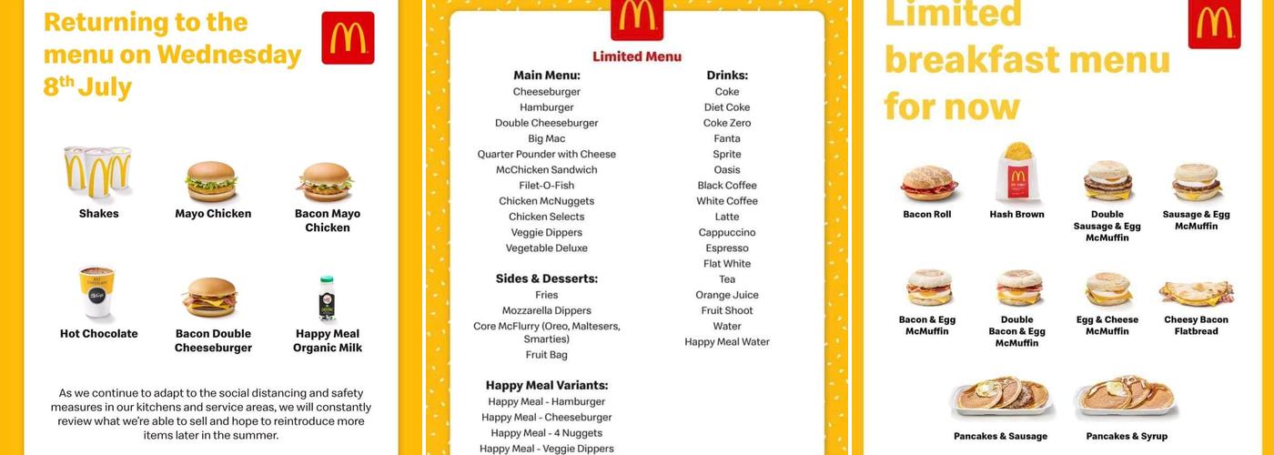 McDonald’s Menu